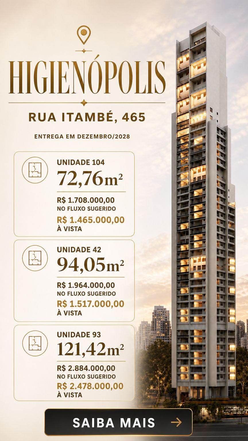Higienópolis — Rua Itambé, 465